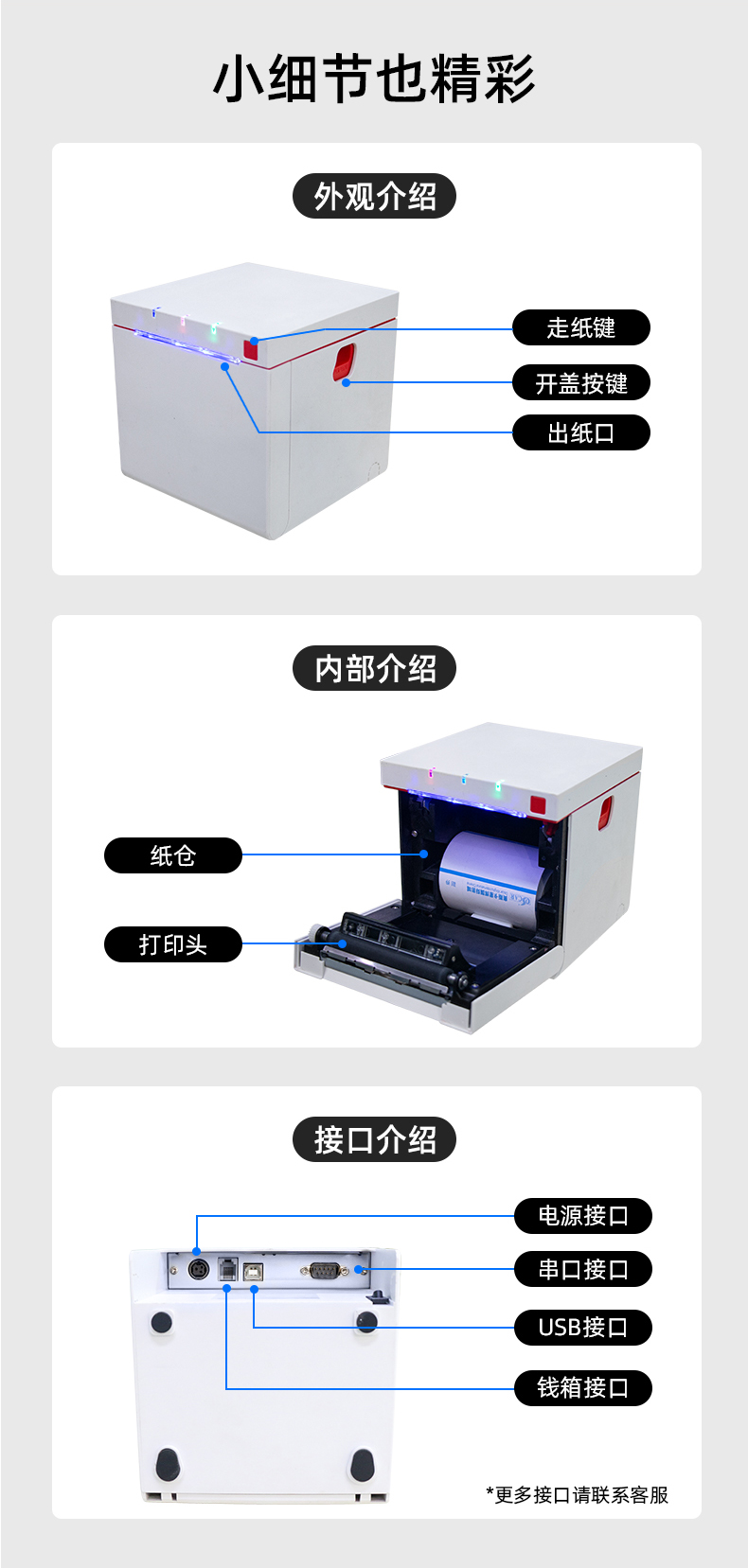 MS-MD80I產(chǎn)品細(xì)節(jié)，接口展示